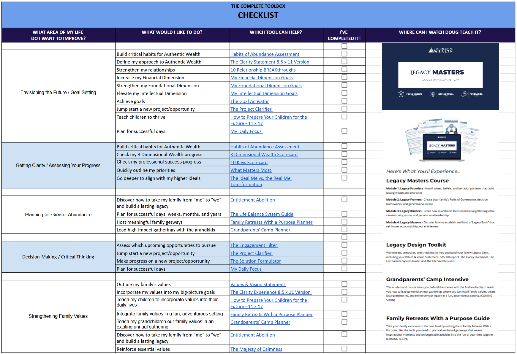 Complete Toolbox Checklist