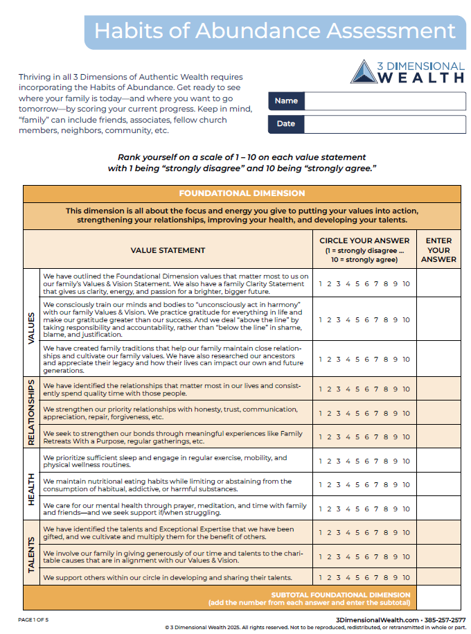Take the Habits of Abundance Assessment