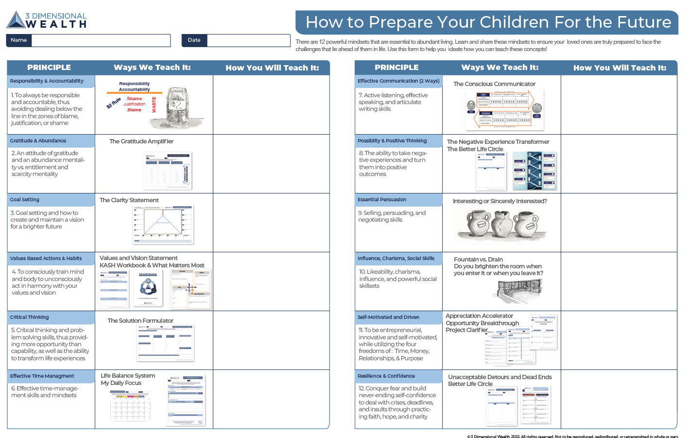 Check out How to Prepare Your Children for the Future